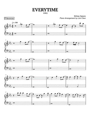 phianonize|phianonize beginner.